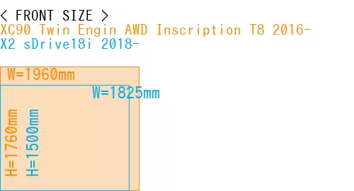 #XC90 Twin Engin AWD Inscription T8 2016- + X2 sDrive18i 2018-